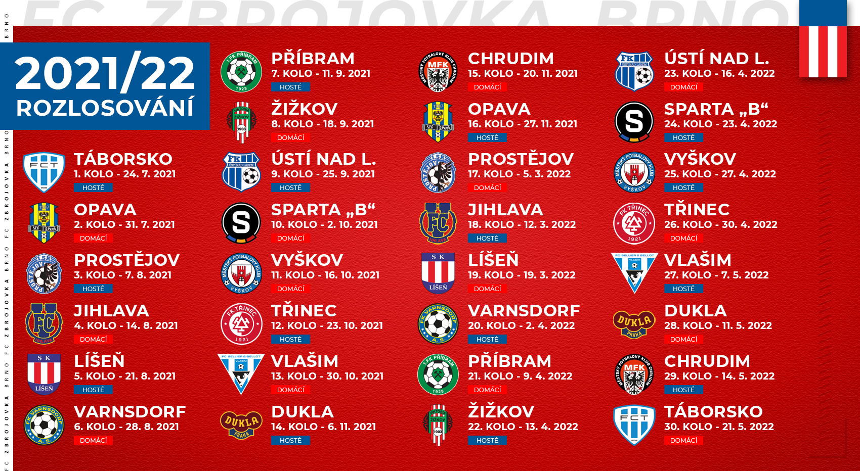 VIDEO: Los FNL - za��n�me v T�borsku, pak p�iv�t�me Opavu!