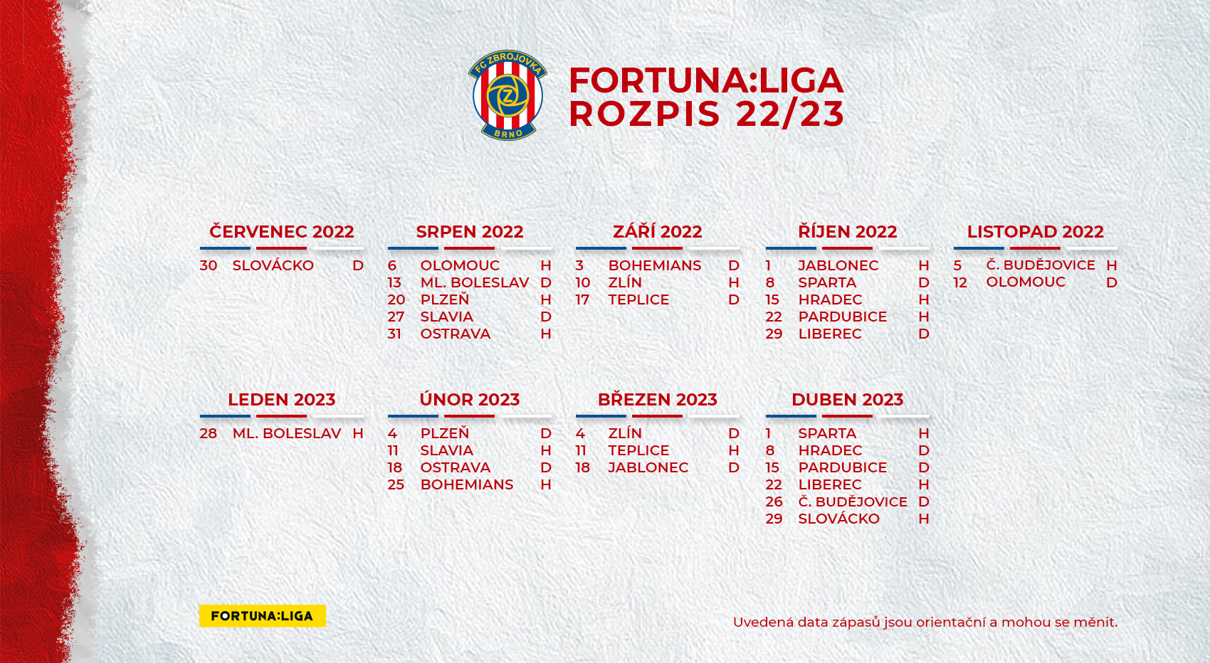 VIDEO: V prvn�m kole p�iv�t�me Slov�cko!